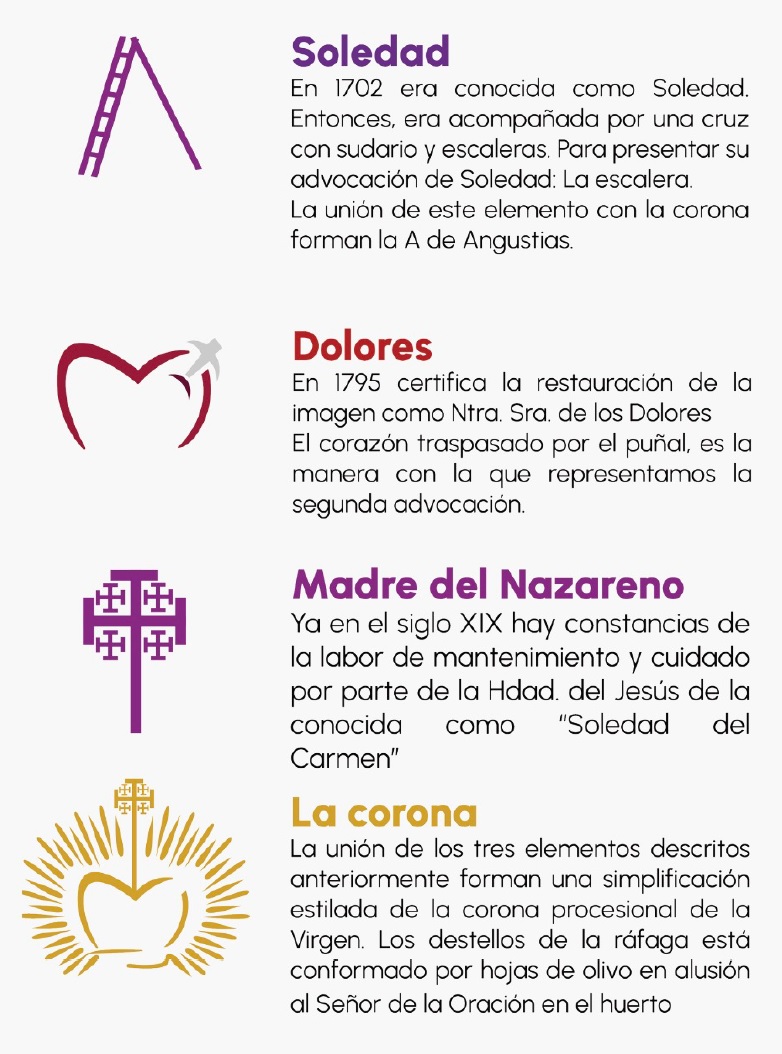 detalle explicativo logotipo