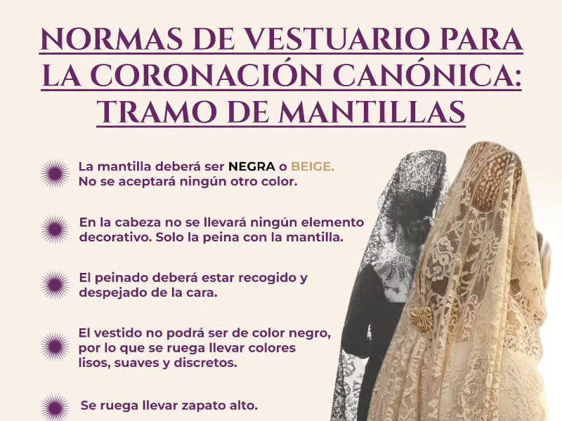 Normas mantillas